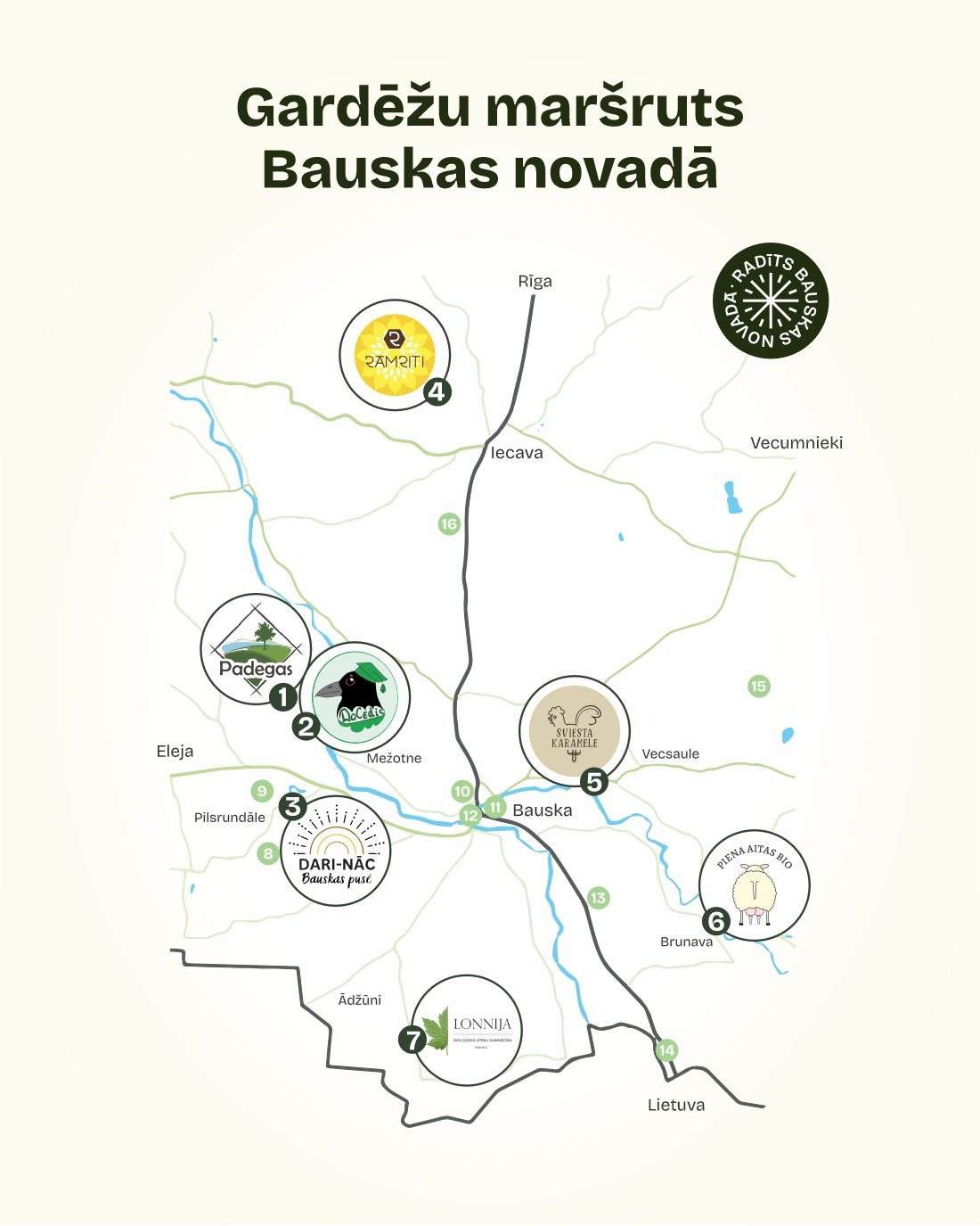 Gardēžu maršruts Bauskas Novadā_Piemājas_saimniecība_Padegas_2026
